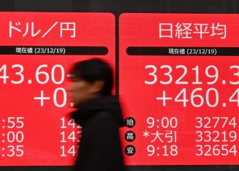 Japan’s Nikkei begins 2024 with a negative close