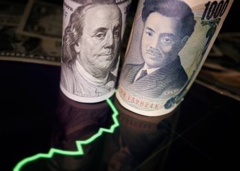 Japanese Yen Continues its Recovery from Losses